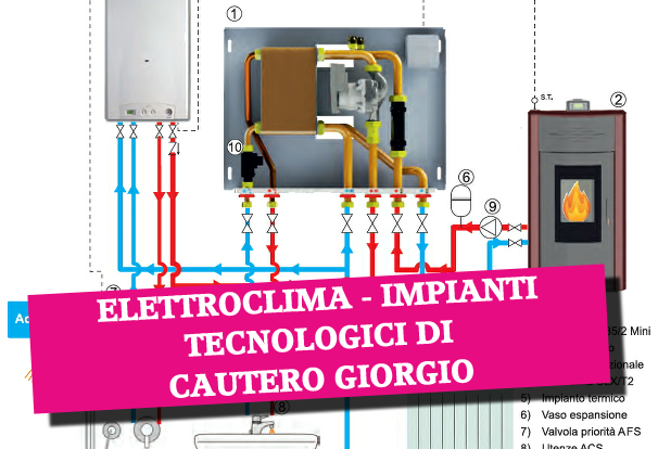 amia2 Logo di Elettroclima - Impianti Tecnologici di Cautero Giorgio